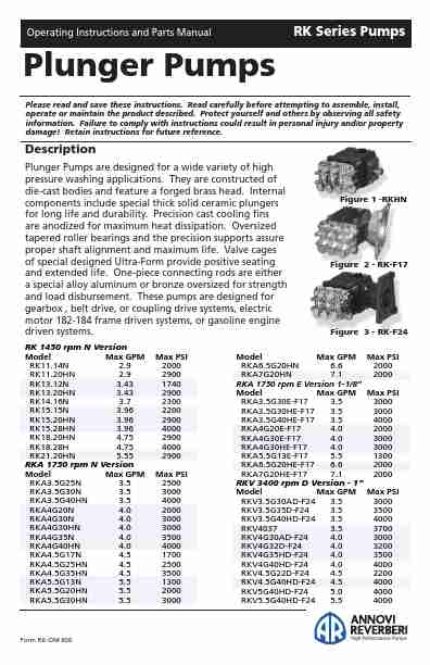 Annovi Reverberi Water Pump Plunger Pumps-page_pdf